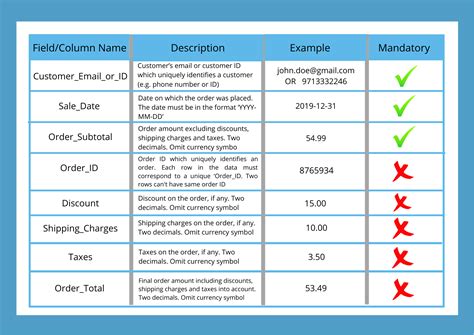 eossa data file format.